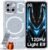 DOOGEE Blade GT AI 5G Rugged Phone Unlocked,LED Light Effect,6nm D7050 CPU,32GB+256GB/2TB,10.5mm Ultra-Thin Android 14 Rugged Smartphone,6.72″ FHD+120Hz,48MP,5500mAh+18W,NFC/Face ID/Fingerprint/WiFi6