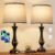 Upgraded Touch Lamps for Bedrooms Set of 2 – Nightstand Table Lamp with USB C+A, 3 Way Dimmable Lamps for Living Room(Grey)